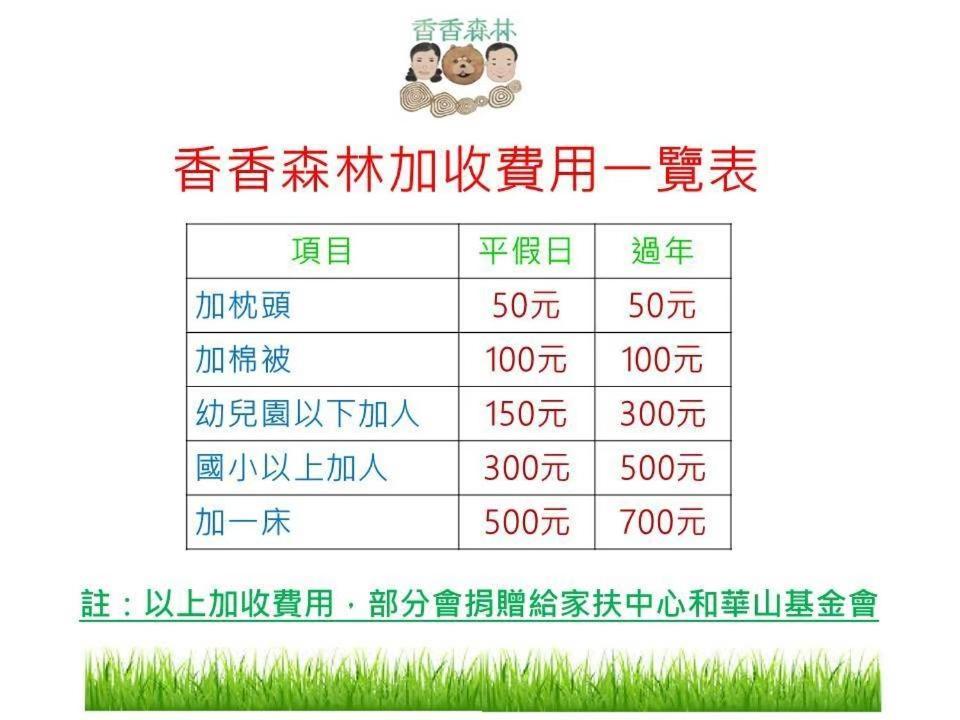 เซี่ยงเซี่ยง ฟอเรสต์ โฮเต็ล Apartment Taitung ภายนอก รูปภาพ